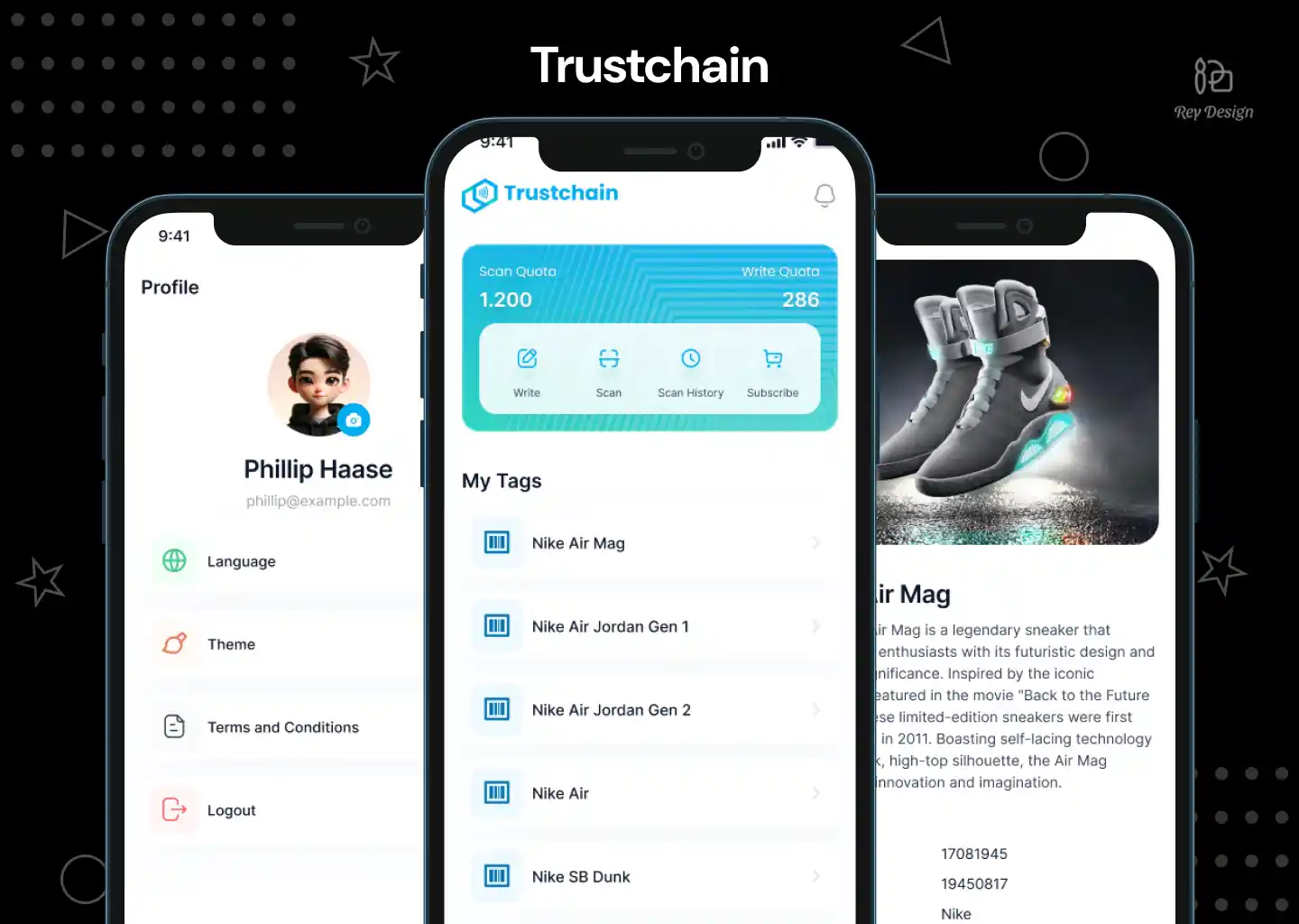 Trustchain